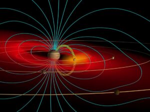 Πόσο διαφορετική είναι η μαγνητόσφαιρα του Δία από τη γήινη;