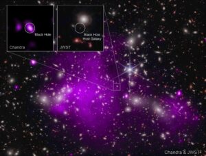 Η πιο απομακρυσμένη μαύρη τρύπα στις ακτίνες Χ, Chandra και JWST σε δράση