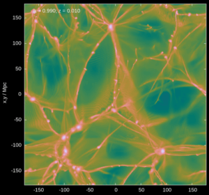 Το κοσμικό κενό!