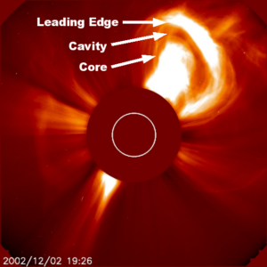 Στεμματικές εκτινάξεις μάζας μέσα από αριθμητικές προσομοιώσεις και τρισδιάστατη απεικόνιση των μαγνητικών δομών