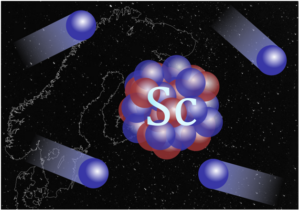 Από πού στο Σύμπαν προέρχεται το… σκάνδιο;