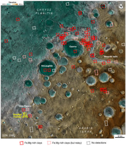 Το κατοικήσιμο παρελθόν του Άρη αποκαλύπτεται μέσω της αργίλου!