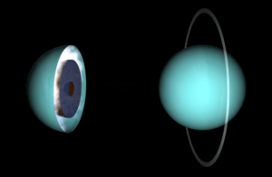 Παγωμένοι Γίγαντες